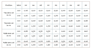 Tableau metrage bOasis